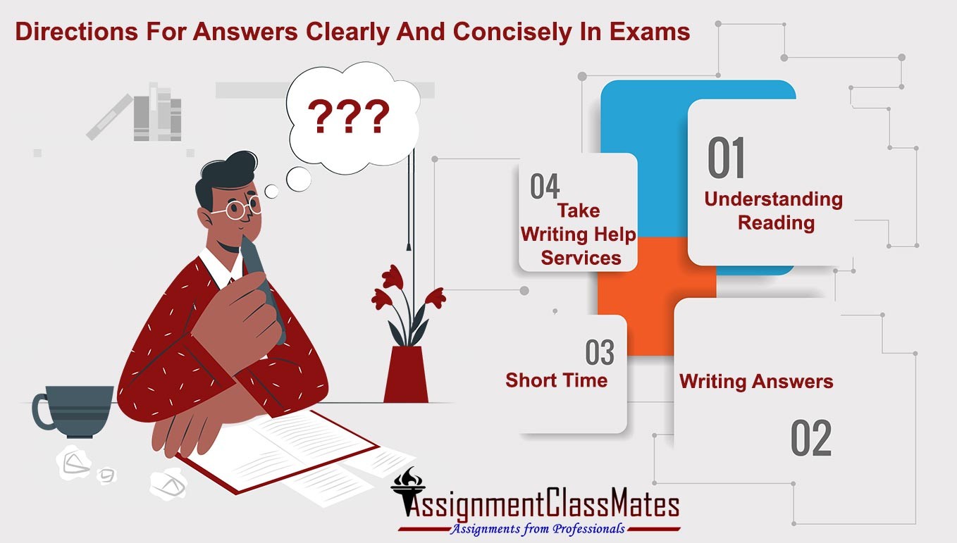 Directions For Answers Clearly And Concisely In Exams