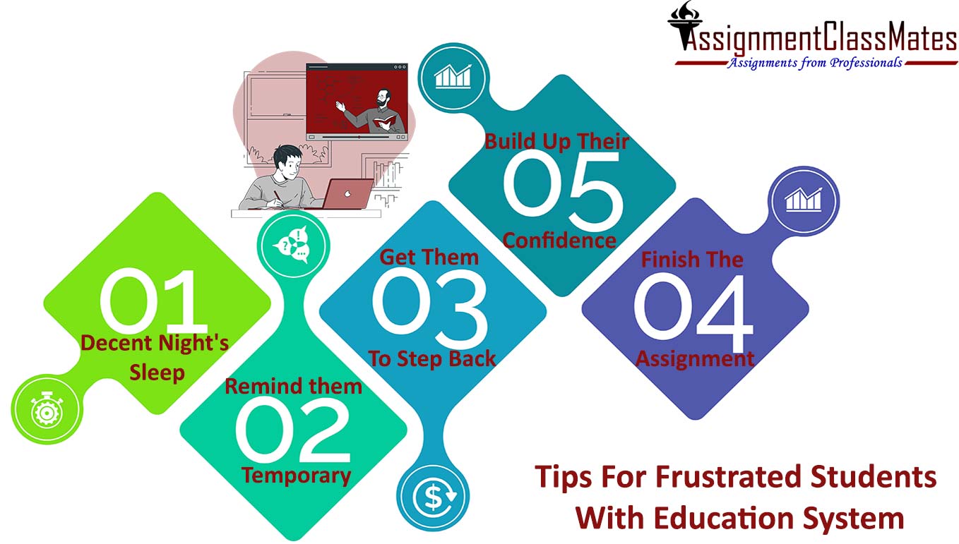 Tips For Frustrated Students With Education System